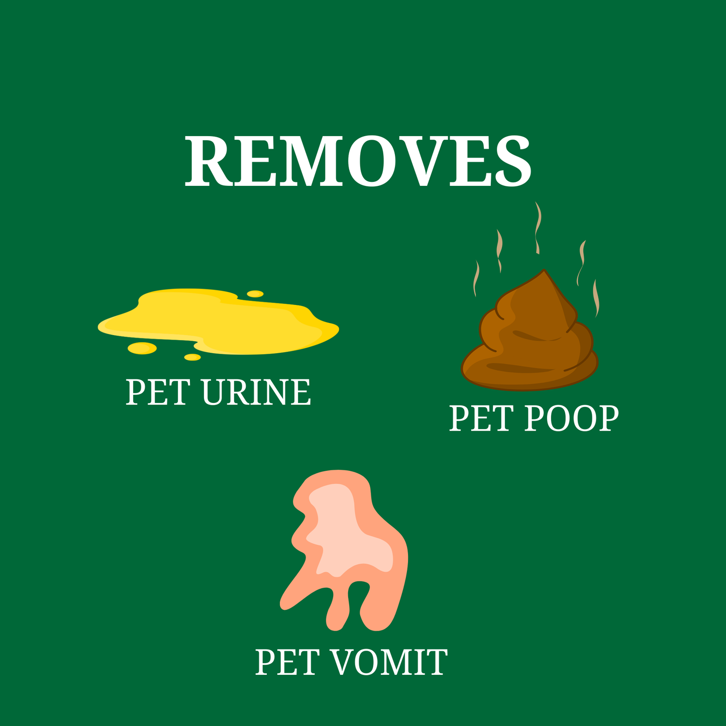Pet Enzymatic Stain & Odor Eliminator